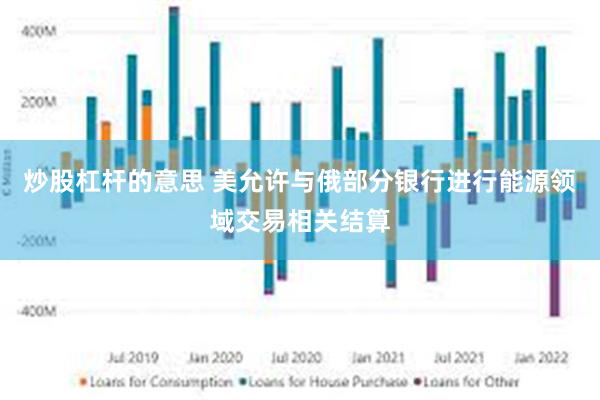 炒股杠杆的意思 美允许与俄部分银行进行能源领域交易相关结算