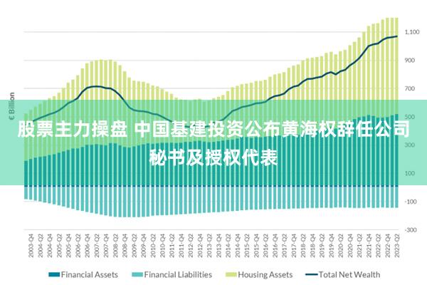 股票主力操盘 中国基建投资公布黄海权辞任公司秘书及授权代表