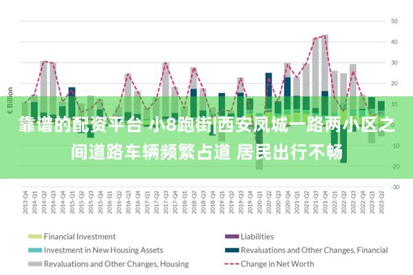 靠谱的配资平台 小8跑街|西安凤城一路两小区之间道路车辆频繁占道 居民出行不畅