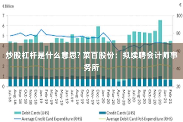 炒股杠杆是什么意思? 菜百股份：拟续聘会计师事务所