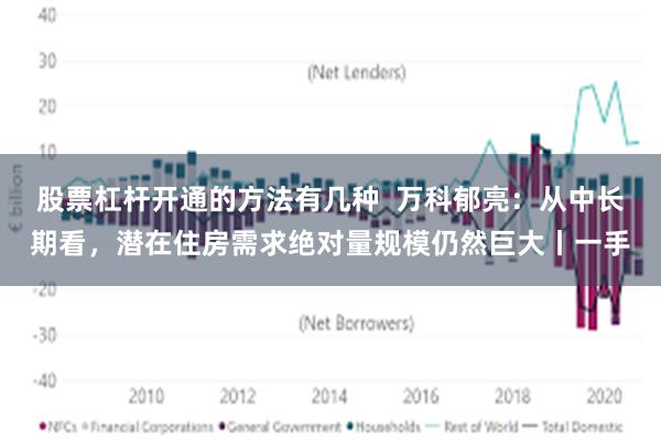 股票杠杆开通的方法有几种  万科郁亮：从中长期看，潜在住房需求绝对量规模仍然巨大丨一手