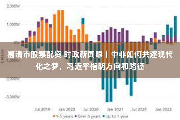 福清市股票配资 时政新闻眼丨中非如何共逐现代化之梦，习近平指明方向和路径