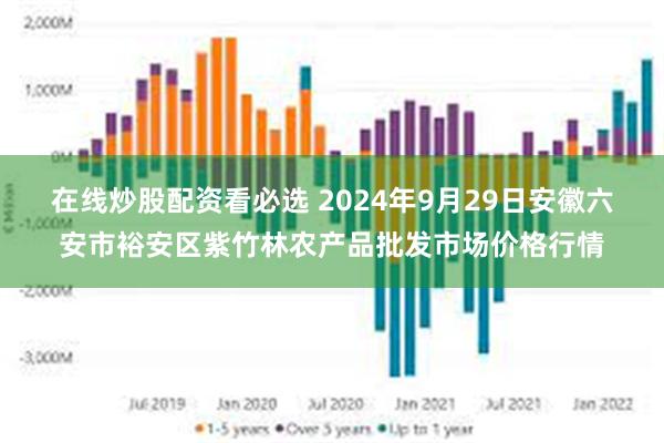 在线炒股配资看必选 2024年9月29日安徽六安市裕安区紫竹林农产品批发市场价格行情