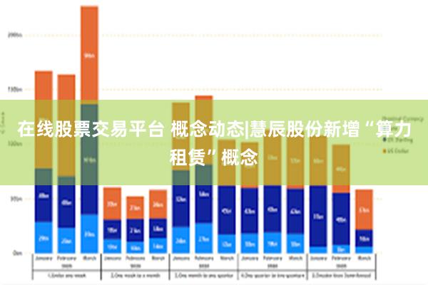 在线股票交易平台 概念动态|慧辰股份新增“算力租赁”概念