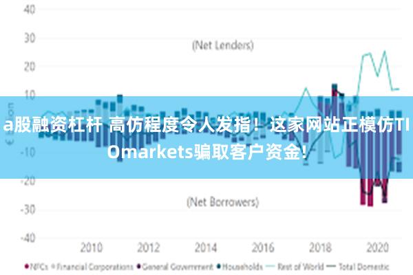 a股融资杠杆 高仿程度令人发指！这家网站正模仿TIOmarkets骗取客户资金!