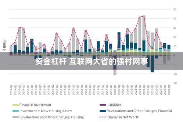 资金杠杆 互联网大省的强村网事